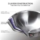 Kadhai MILTON Hexa Tech - 24 cm