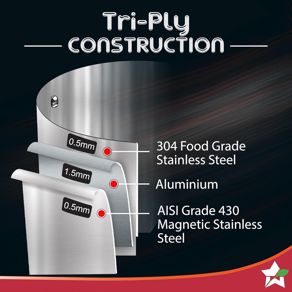 Nigella Triply WONDERCHEF Kadhai with SS Lid -20cm