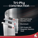 Nigella Triply WONDERCHEF Kadhai with SS Lid -20cm