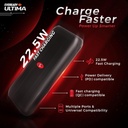 Power Bank EVEREADY Regular - 10,000 mAh