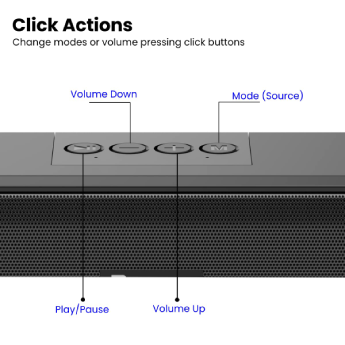 Soundbar PORTONICS Radian -16W