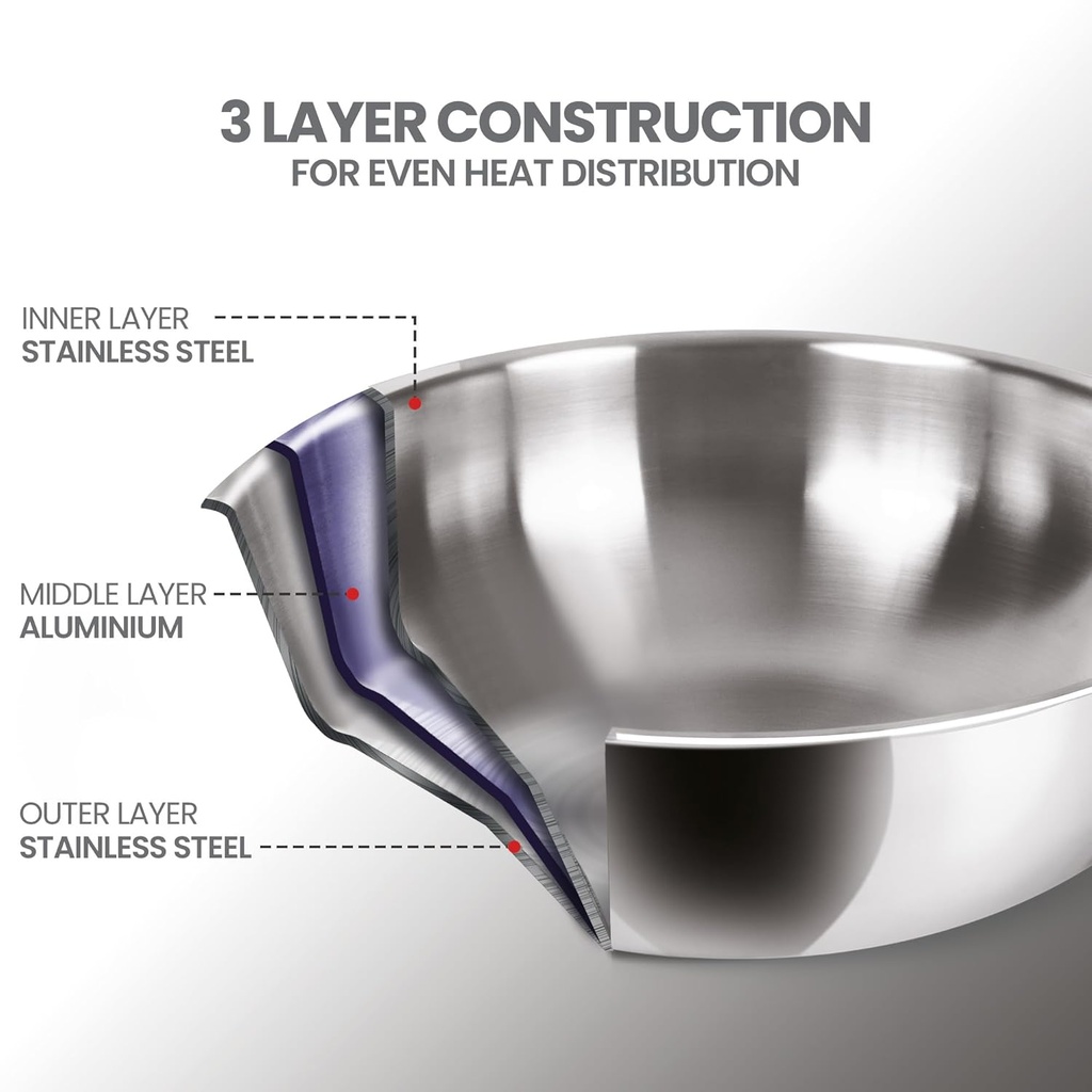 Tasla with Lid MILTON Tri Ply - 1.2 l