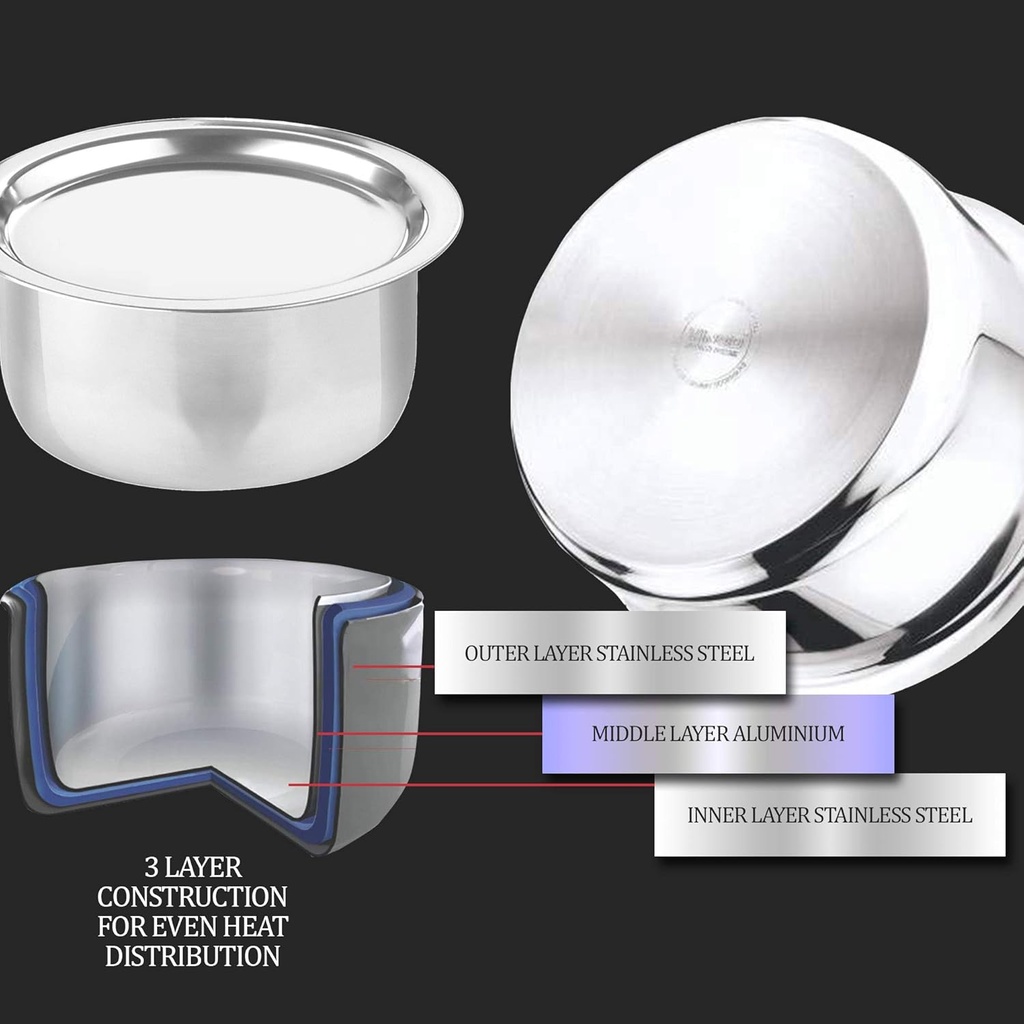 Tope with Lid MILTON Tri Ply - 1.1 l