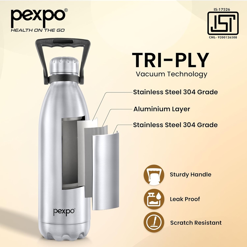 Water Bottle PEXPO Echo - 1500 ml