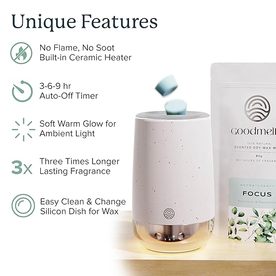 Wax Warmer GOODMELTS Aura - White