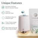 Wax Warmer GOODMELTS Aura - White