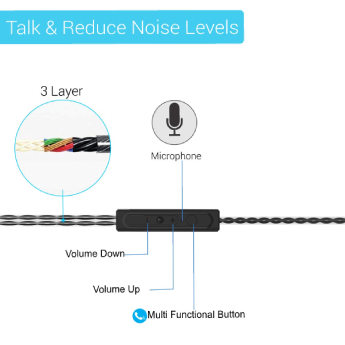 Wired Earphone PORTROINCS Conch Gama - 1.2 mm