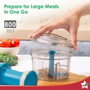 Chopper WONDERCHEF Glory Push - 3 Blade