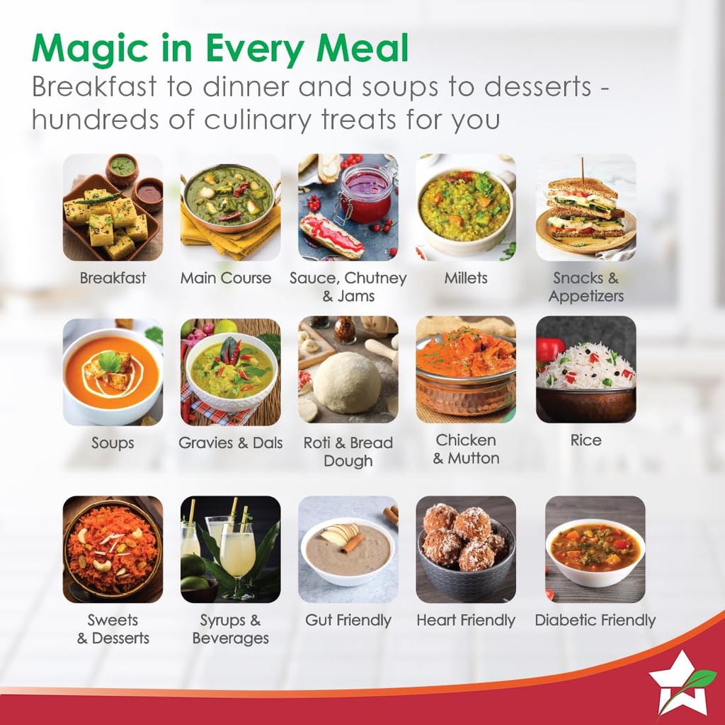 Smart Appliances WONDERCHEF Chef Magic