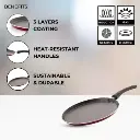 Appachetty Pencil Signature - Medium