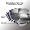 Fry Pan with Glass Lid  MILTON Tri Ply - 1.5 l