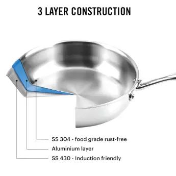 Fry Pan CELLO Tri-Ply Pro - 22 cm